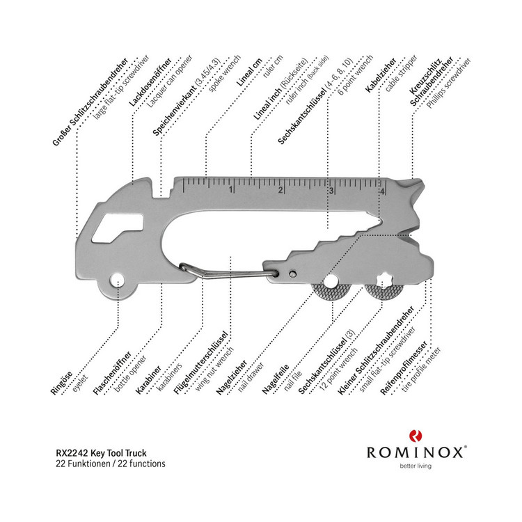 ROMINOX® Key Tool  Truck -22 Funktionen